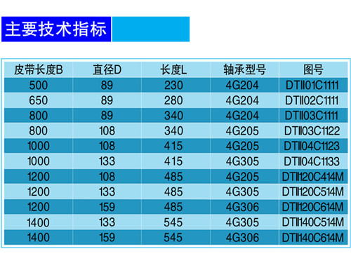 摩擦上调心托辊-技术.jpg 摩擦上调心托辊-技术.jpg
